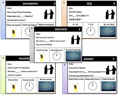 Predictors of Successful Learning in Multilingual Older Adults Acquiring a Majority Language